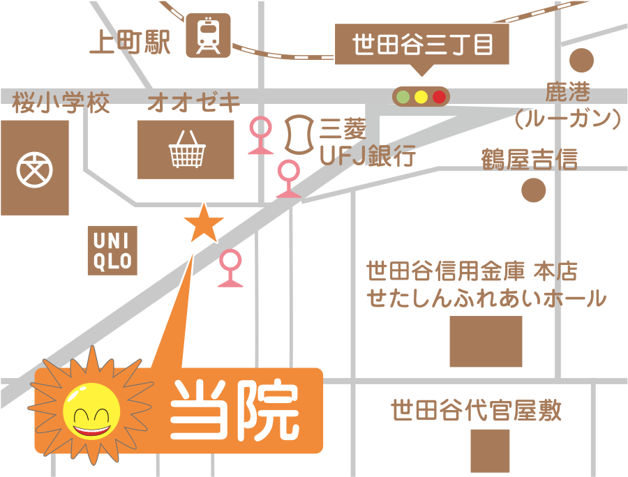 世田谷駅・ひろし歯科クリニック 世田谷上町・アクセスマップ